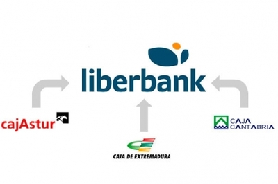 liberbank teléfono gratuito